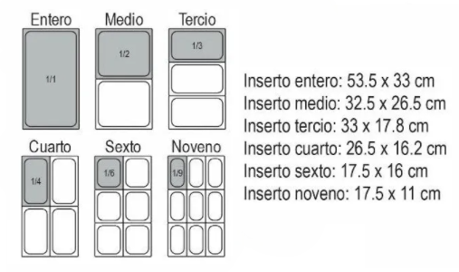 Tamaños insertos